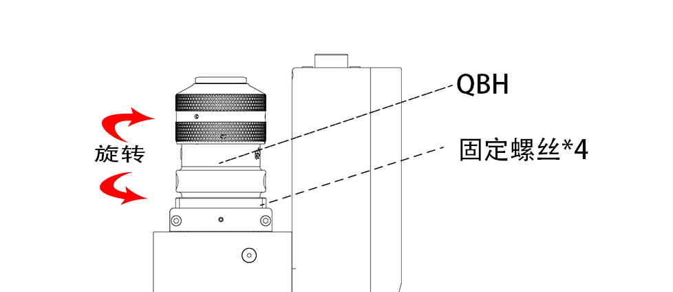 QBH調(diào)整 QBH調(diào)整